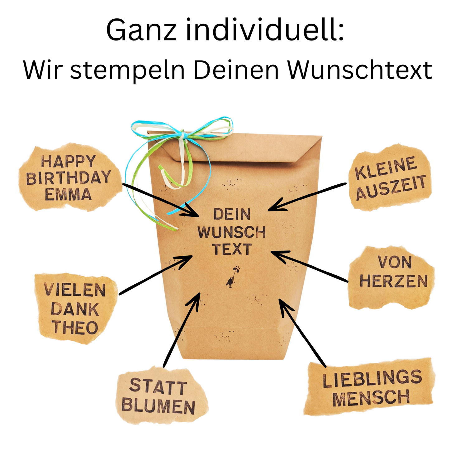 Set "Herzhafte Glücklichmacher"